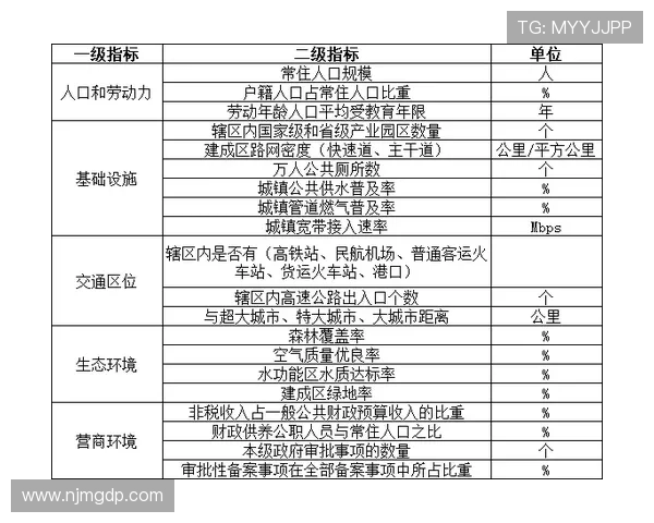 法甲球员个人赛季表现评价体系与指标构建